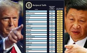 us tariff news